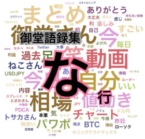 御堂語録集　相場に対する御堂の見方　な行